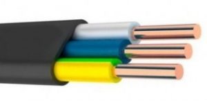 аккредитация лаборатории испытание ЭФИ - сопротивления изоляции